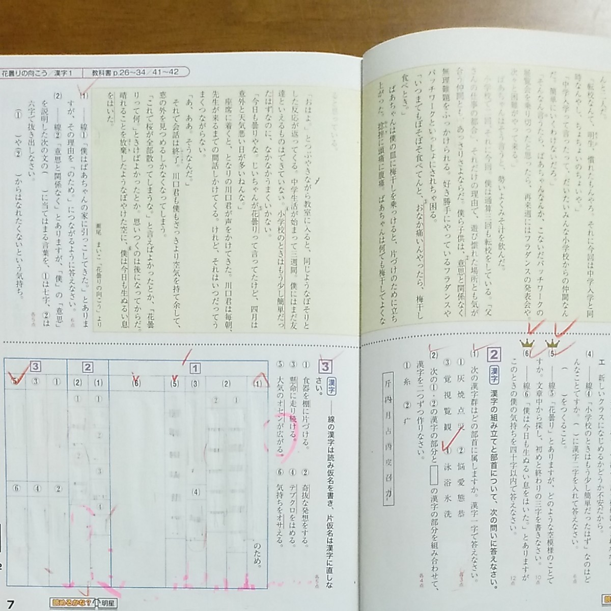 Paypayフリマ 中間期末テストズバリよくでる 国語1年 中学生 Paypayフリマ 中間期末テストズバリよくでる 国語1年 中学生