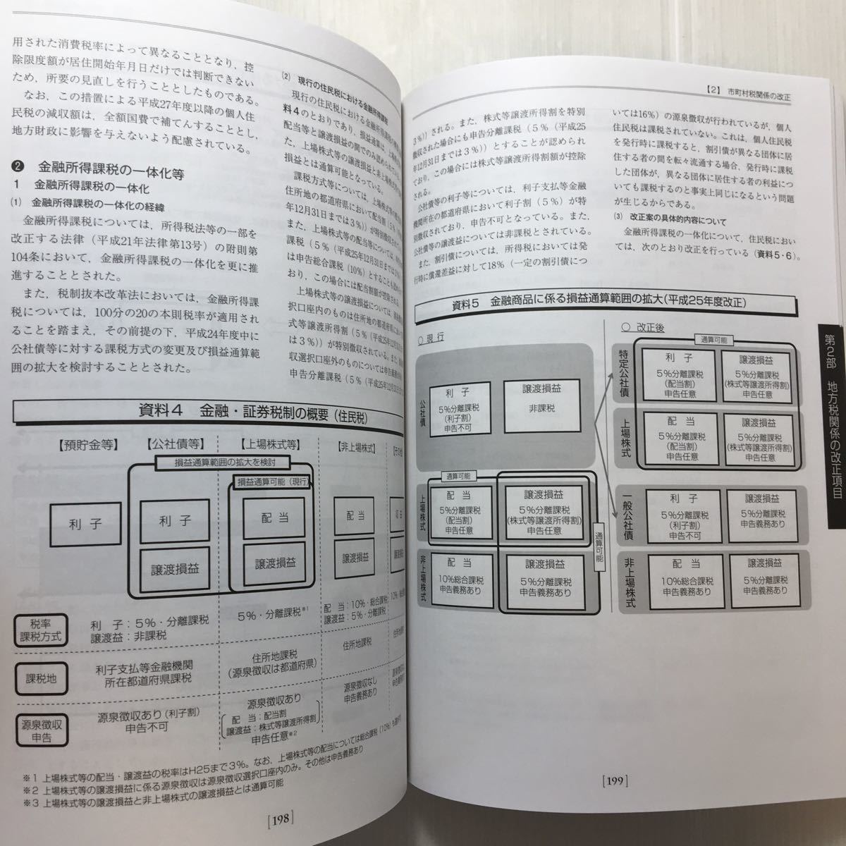 zaa-185♪税経通信臨時増刊 平成25年度改正税法特集号 2013年 09月号 [雑誌] 雑誌 2013/8/30