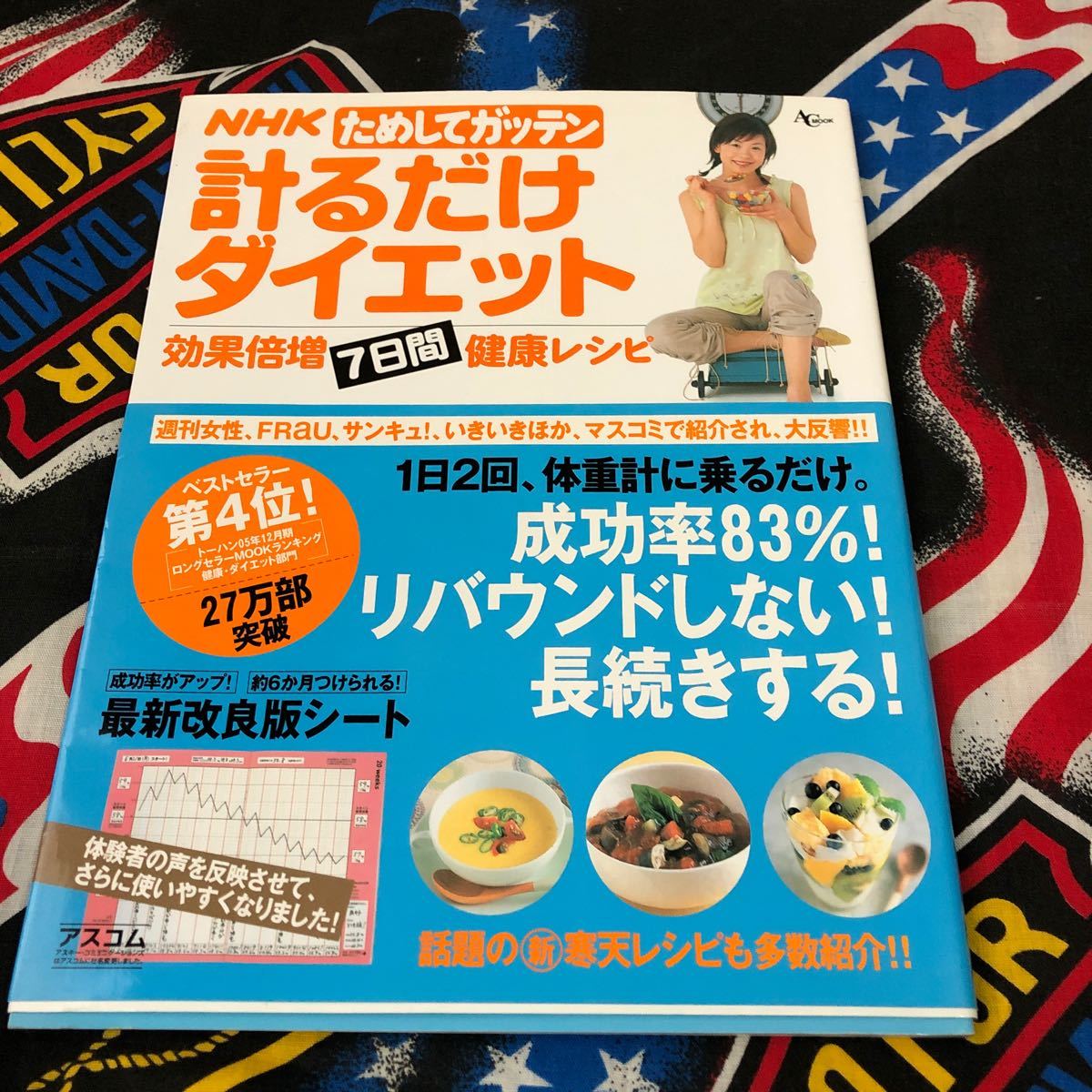 計るだけダイエット 計るだけダイエット