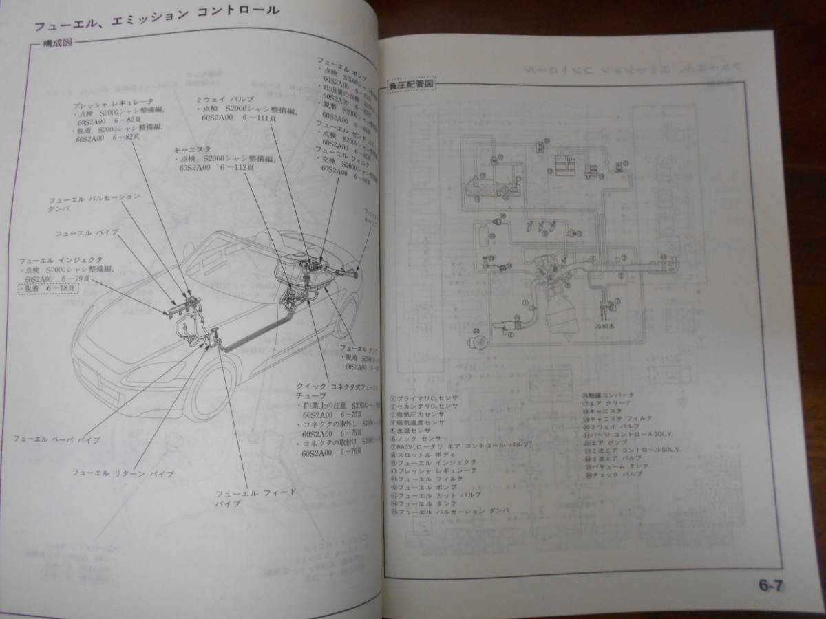 C2194 / S2000 AP1 サービスマニュアル 構造・整備編(追補版) 2003-10_画像5