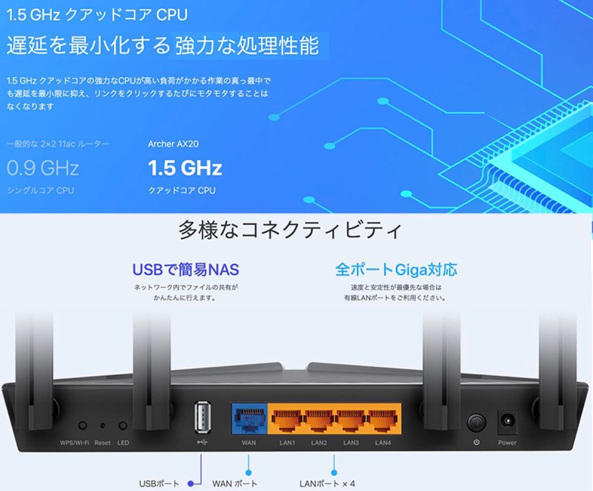 ［送料込/美品］1.5Ghz クアッド・コアCPU搭載 Wi-Fi6 無線LANルーター【TP-Link Archer AX20】