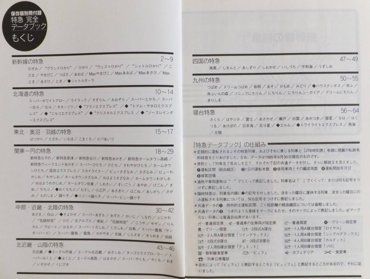 旅　1995年11月号　特急大全科　別冊付録「特急完全データブック」付_画像4