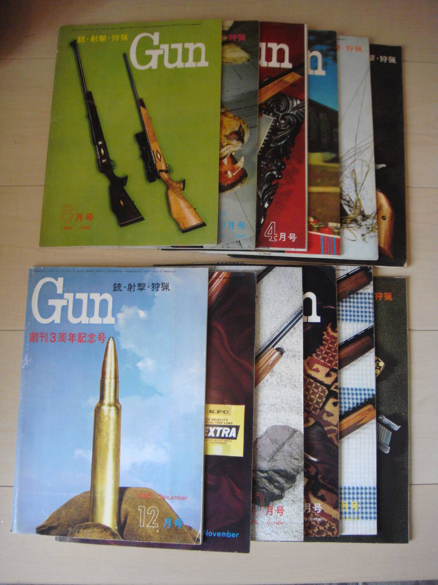 月刊gun誌。　１９６５年（昭和４０年）１月号～１２月号　（１２冊分）_画像2