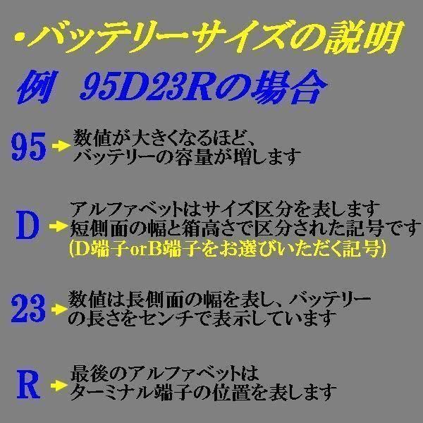 ■強化バッテリーマイナスケーブル■電源安定化アーシング■ 【5P レクサス オプションカプラー C/エボ V /ランサーエボリューションV 】_画像4