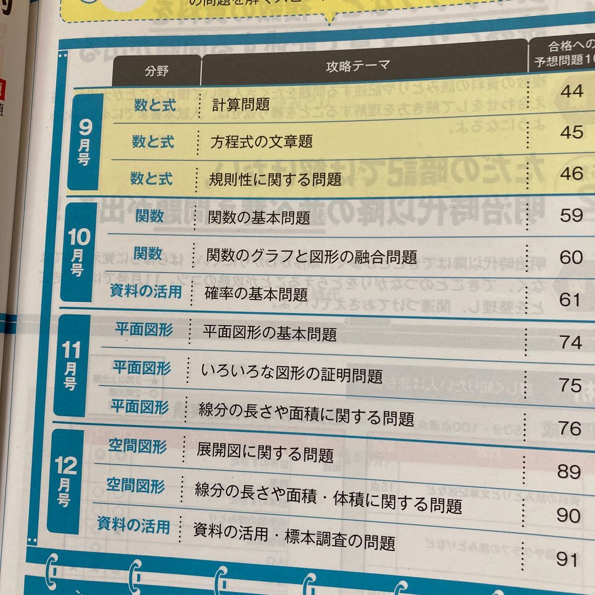 進研ゼミ中学講座　中3 埼玉県　入試頻出テーマ攻略　2018 9 10 合格への予想問題100  41〜70  問題集　5教科