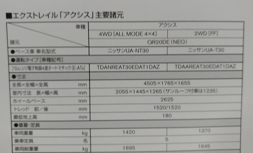 エクストレイル　アクシス　(NT30, T30)　車体カタログ　X-TRAIL AXIS　2003.6　AUTECH　古本・即決・送料無料　管理№3083 ⑧