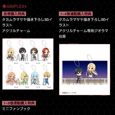 ソードアートオンライン アリシゼーション War of Underworld 完全生産