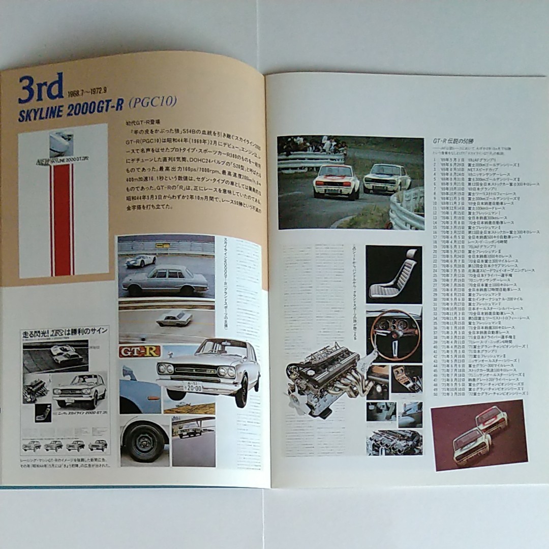 GRAND TOURING CAR SKYLINE   SINCE  1957　　カタログ