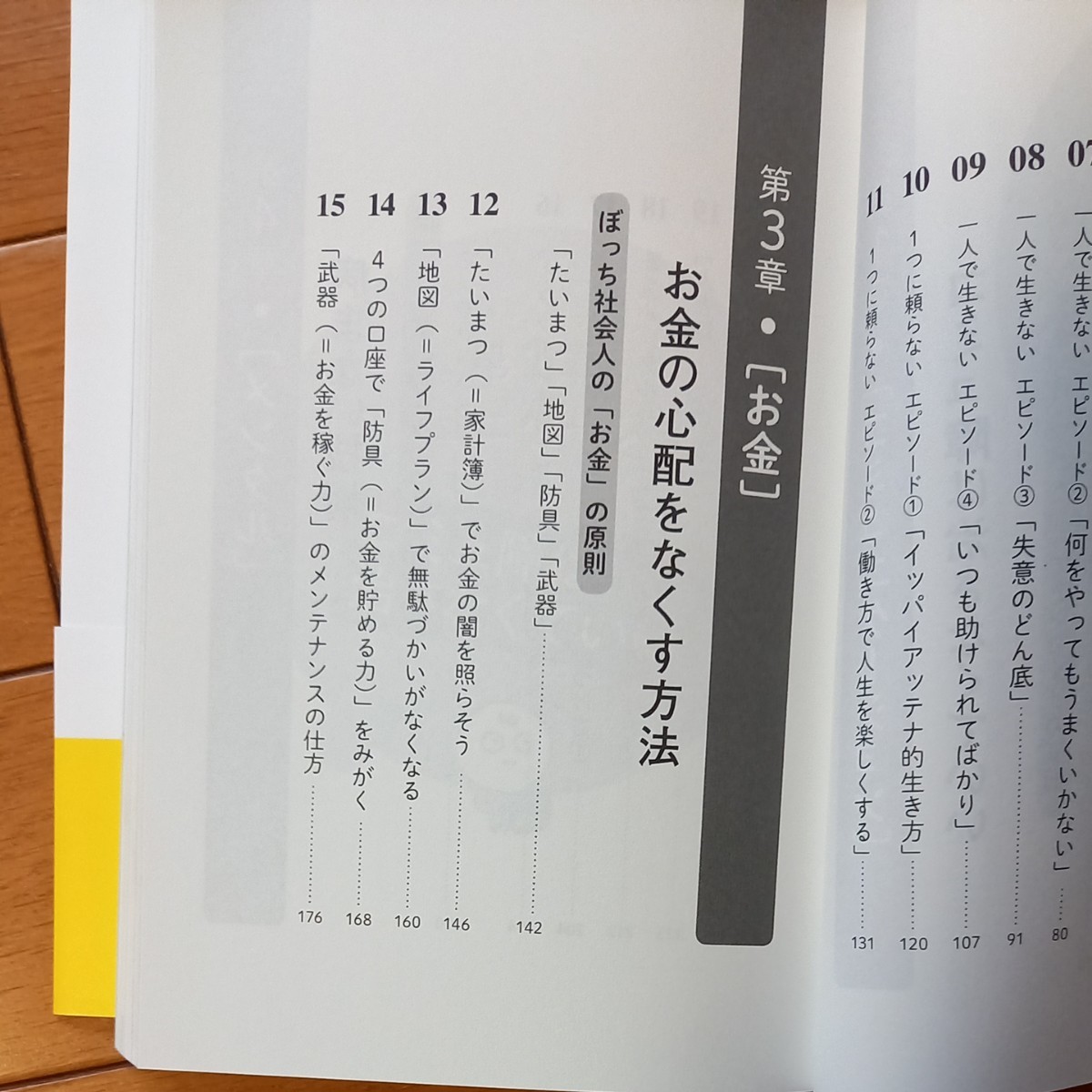 Paypayフリマ 友達0のコミュ障が 一人 で稼げるようになったぼっち仕事術 末岐碧衣