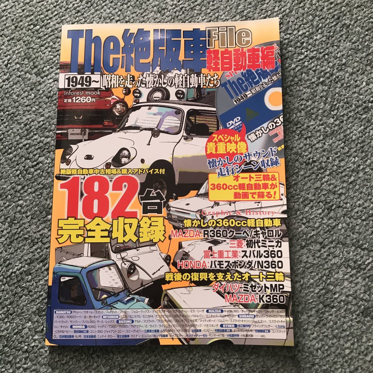 絶版車 軽自動車の値段と価格推移は 10件の売買情報を集計した絶版車 軽自動車の価格や価値の推移データを公開 絶版車 軽自動車の値段と価格推移は 10件の売買情報を集計した絶版車 軽自動車の価格や価値の推移データを公開