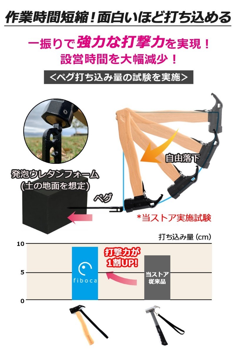 テントハンマー ペグハンマー アウトドア キャンプ 真鍮ヘッド 高品質収納袋