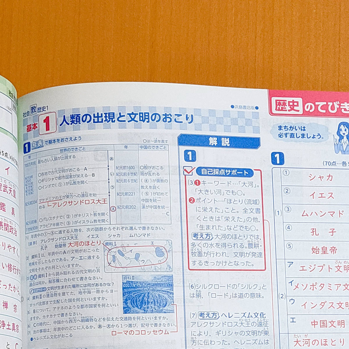 Tanakasan Shop 令和3年 21 基礎をきずく 歴史 1年 教育出版 浜島書店 単元プリント 答え 解答 観点別評価 基礎をきづく 教出 教 出 Tanakasan Shop 令和3年 21 基礎をきずく 歴史 1年 教育出版 浜島書店 単元プリント 答え 解答 観点別評価 基礎をきづく 教出 教 出