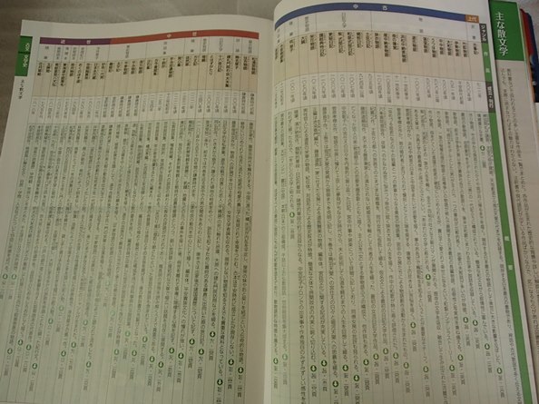 *[ premium color national language flight viewing ]* textbook using together optimum!* number . publish :.*