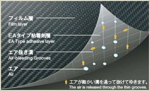 3Mダイノック◆彡NT32系エクストレイル カーボンピラー8P◆バイザー無し◆_高品質で作業もカンタン♪3Mダイノック