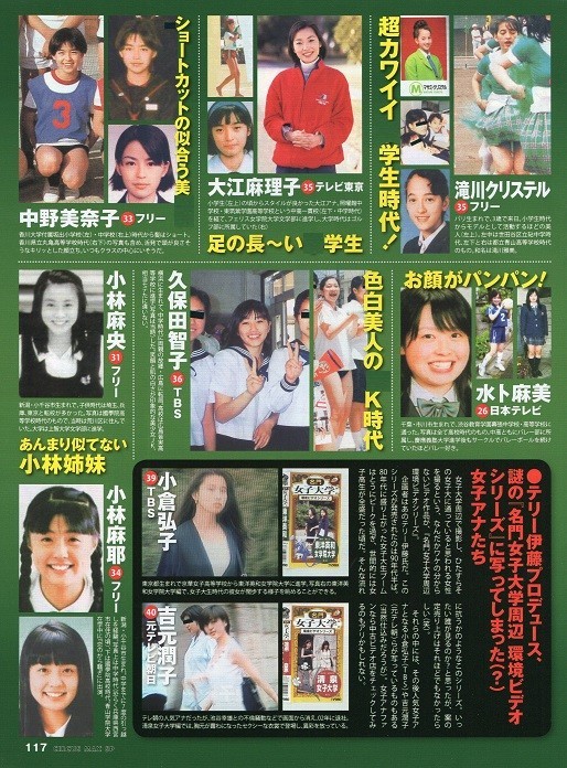 切り抜き 中野美奈子 加藤綾子 佐藤渚 高島彩 竹内由恵 田中みな実 西尾由佳理 皆藤愛子 大江麻理子 吉元潤子 久保田智子 宇賀なつみ他_画像2