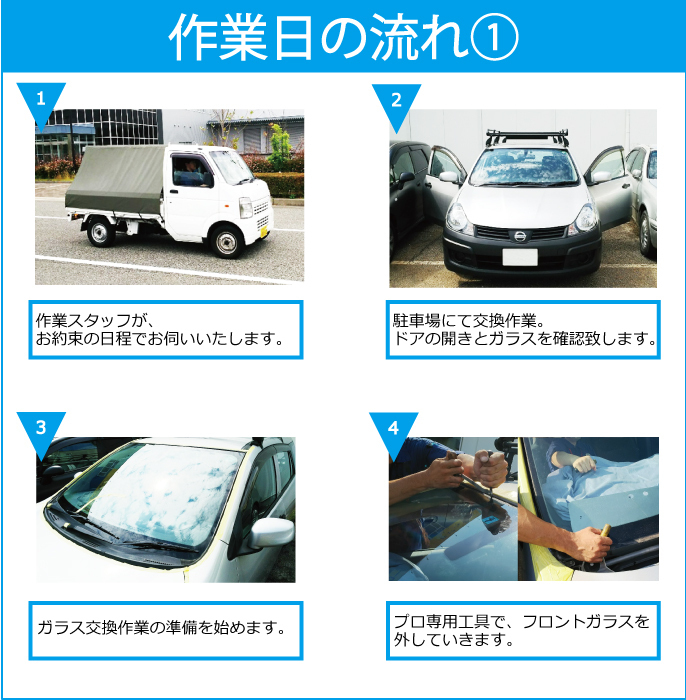 出張作業セット)(ボカシ無し)ウェイクワゴン ピクシスメガ ハイゼット