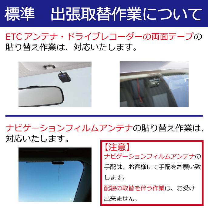 出張作業セット)(ボカシ無し)ウェイクワゴン ピクシスメガ ハイゼット