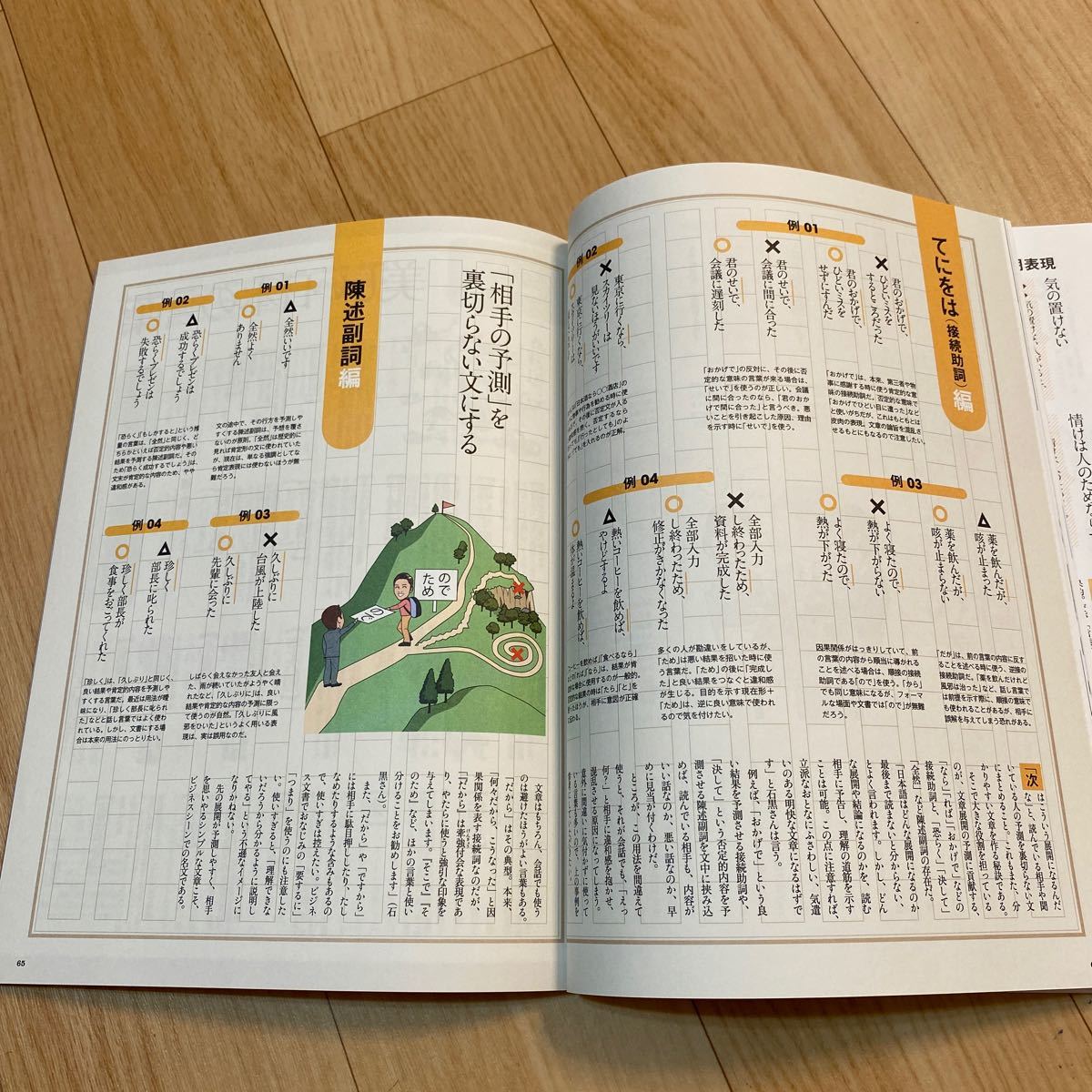 Paypayフリマ 美しい日本語と正しい敬語が身につく本 Paypayフリマ 美しい日本語と正しい敬語が身につく本