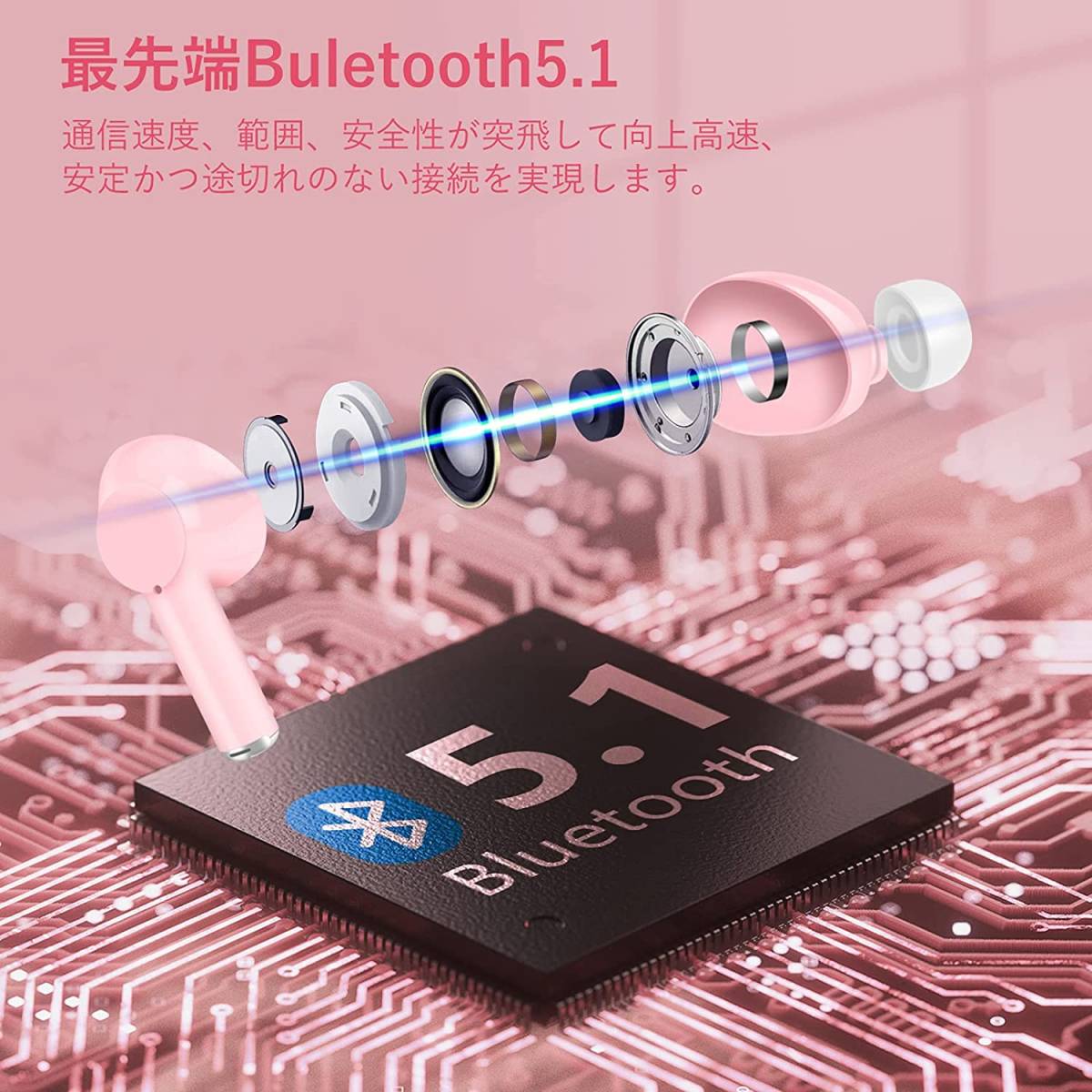 未使用　【2021最新版 Bluetooth5.1】Bluetoothイヤホン GOKOCO 両耳/片耳対応 ワイヤレスイヤホン 高音質 CVC8.0ノイズキャンセリング技術_画像8