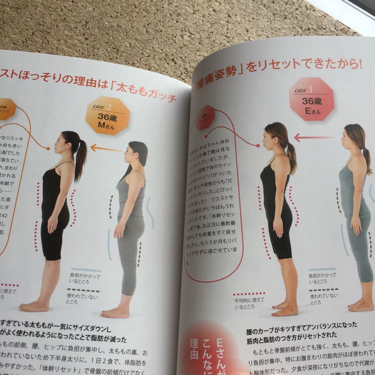 Paypayフリマ 体幹リセットダイエット Paypayフリマ 体幹リセットダイエット