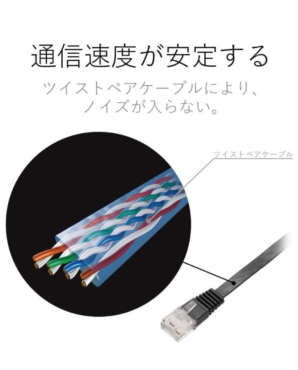 【新品未使用】LANケーブル フラット  20m(黒)&10m(白)