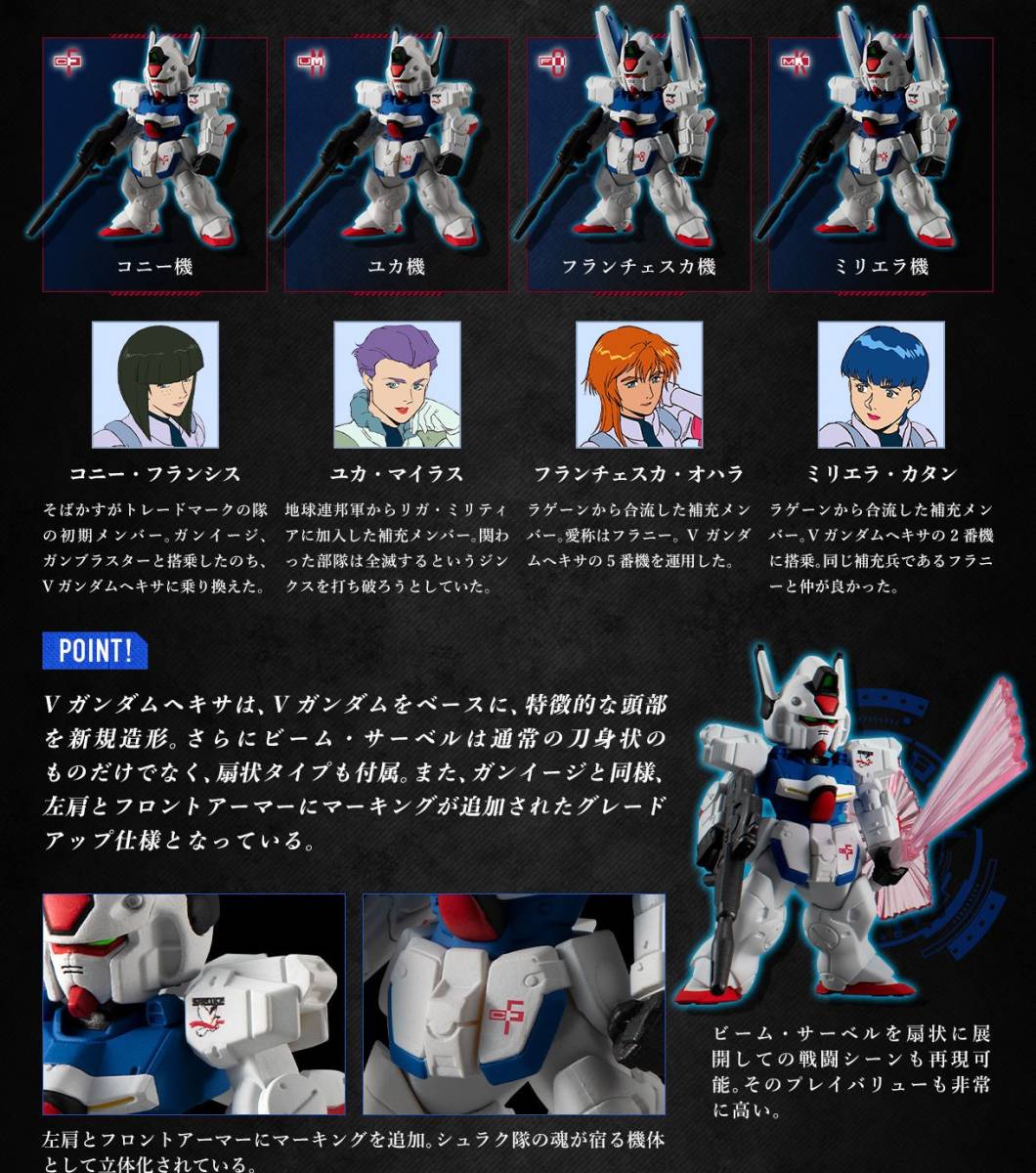 ガンダムコンバージ 231 ヴィクトリー 224 V2 231 Vダッシュ 238