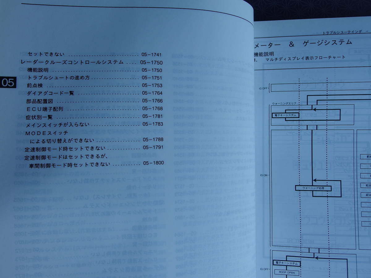  out of print! almost unused * Celsior UCF30*UCF31 basis version thickness .[ repair book B volume ]2000 year 8 month ( Heisei era 12 year ) trouble shooting 