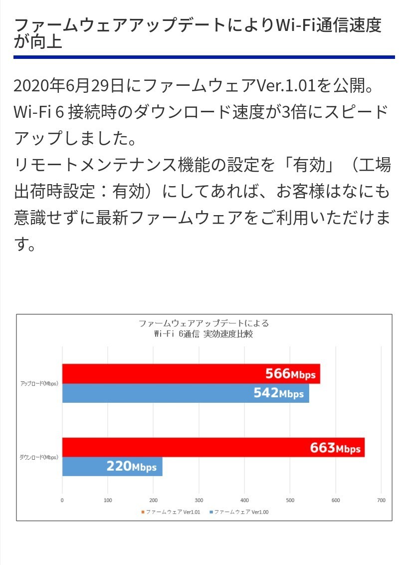 Wi-Fi6対応 IO DATA WN-DAX1800GR Wi-Fiルーター【HW08】