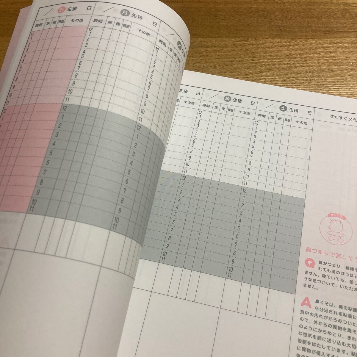 Paypayフリマ わたしの育児日記 前期 Paypayフリマ わたしの育児日記 前期