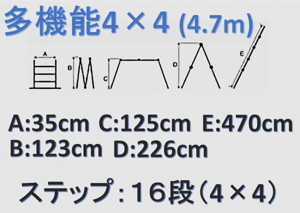 多機能 マルチ 12変化 脚立 はしご 作業足場 作業台！４×４ 4.7m 高強度アルミ ビッグヒンジ採用！御家庭から屋外作業まで幅広く使える！_画像10