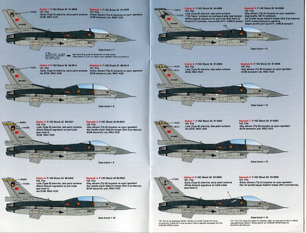 1/48 カラカルデカール　トルコ空軍のF-16C/D (1)_画像2