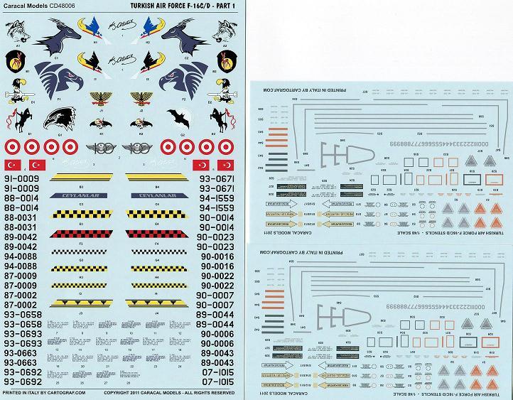 1/48 カラカルデカール　トルコ空軍のF-16C/D (1)_画像5