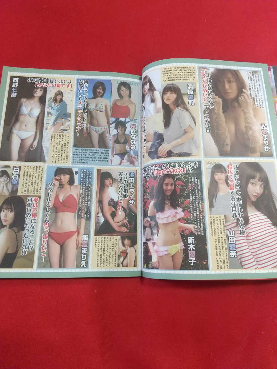 ★袋閉じ未開封★ お宝ハプニングvol.2 田中みな実・田中瞳・平野綾・壇蜜・吉岡里帆・川島なお美・森咲智美・沢尻エリカ・有村架純・etc._画像4