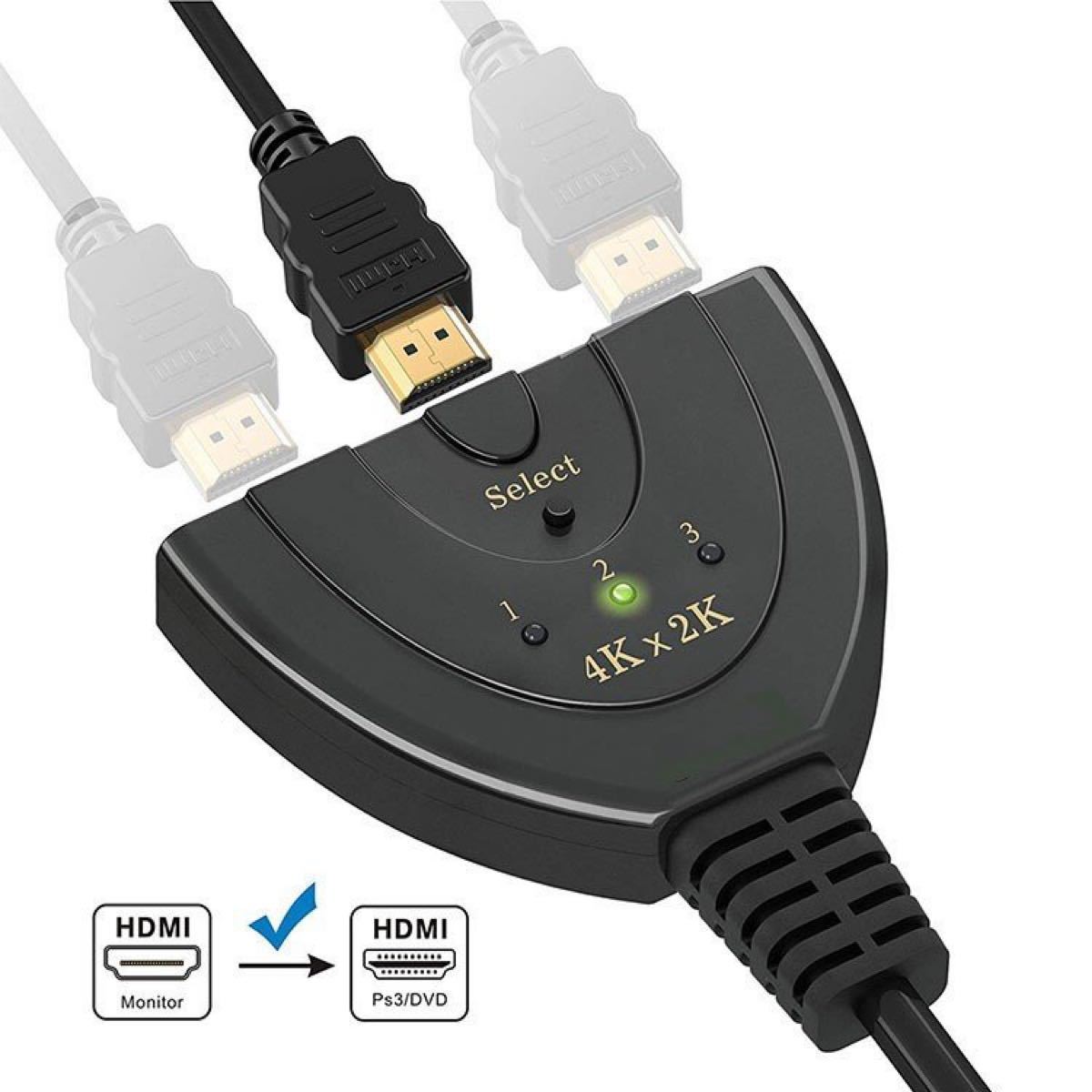 HDMI切替器 HDMIセレクター 入力3ポート-出力1ポート 4K 自動・手動切換え フルHD対応 「新品・送料無料」