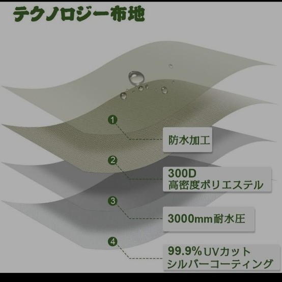 OUTDOORMASTER防水タープ テント遮熱 遮光UPF50+ 紫外線99.9%カット3000ｍｍ耐水圧サイズ300cm300