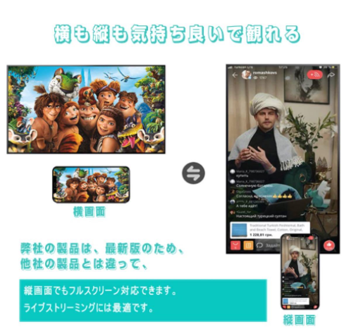 iPhone HDMI 変換ケーブル 変換アダプタ iPad iPod TV