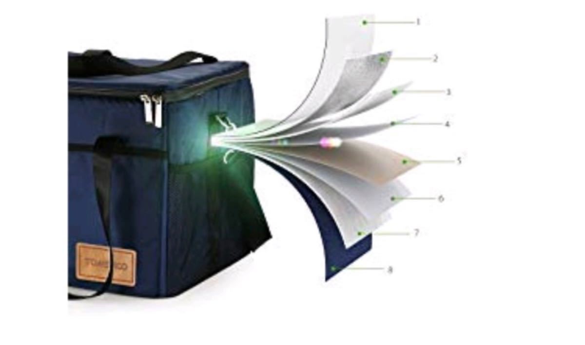 断熱バッグ クーラーボックス 保冷バッグ 保温バッグ  ソフト クーラーバッグ 折りたたみ式(TOMSHOO)