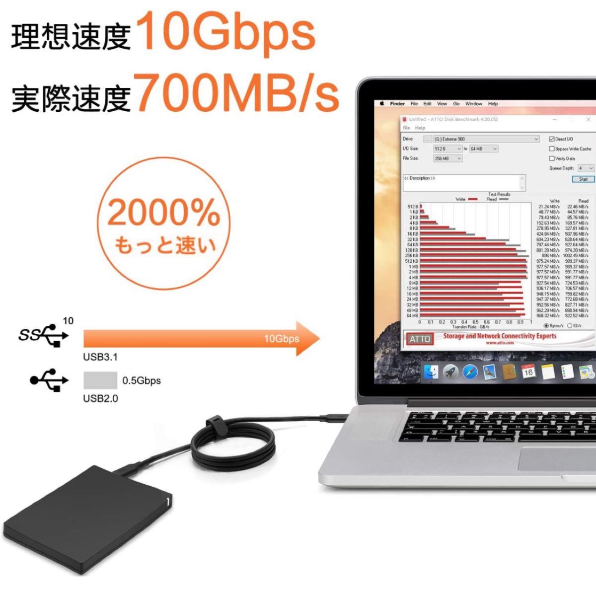 USB-C & USB-C 3.1(Gen2) Type-Cケーブル 1m ブラック 5A出力 USB-IF認証 収納ケース付き