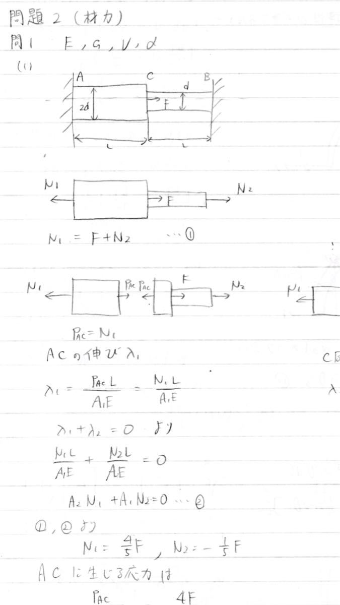 東工大　院試　機械系　システム制御系　解答例　東京工業大学