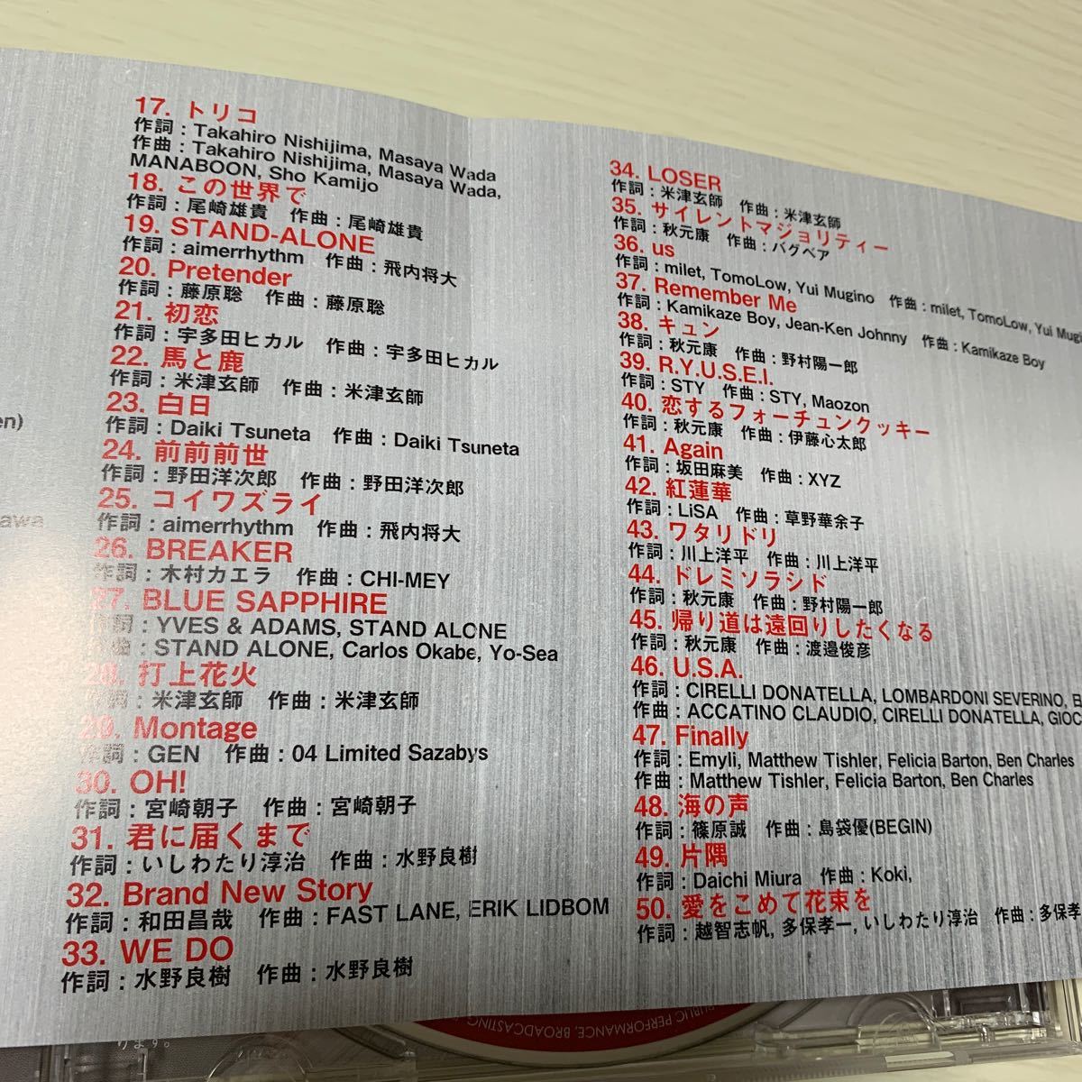 used☆NEXT Tube J-HITS Mixed by DJ GOLD[CD] / オムニバス