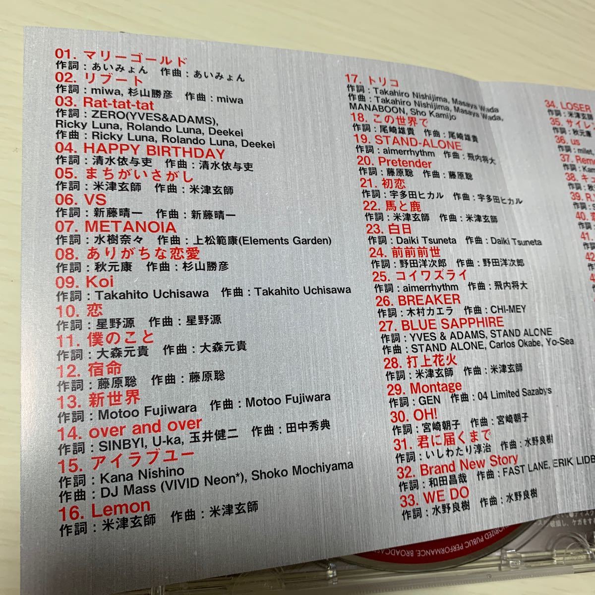 used☆NEXT Tube J-HITS Mixed by DJ GOLD[CD] / オムニバス