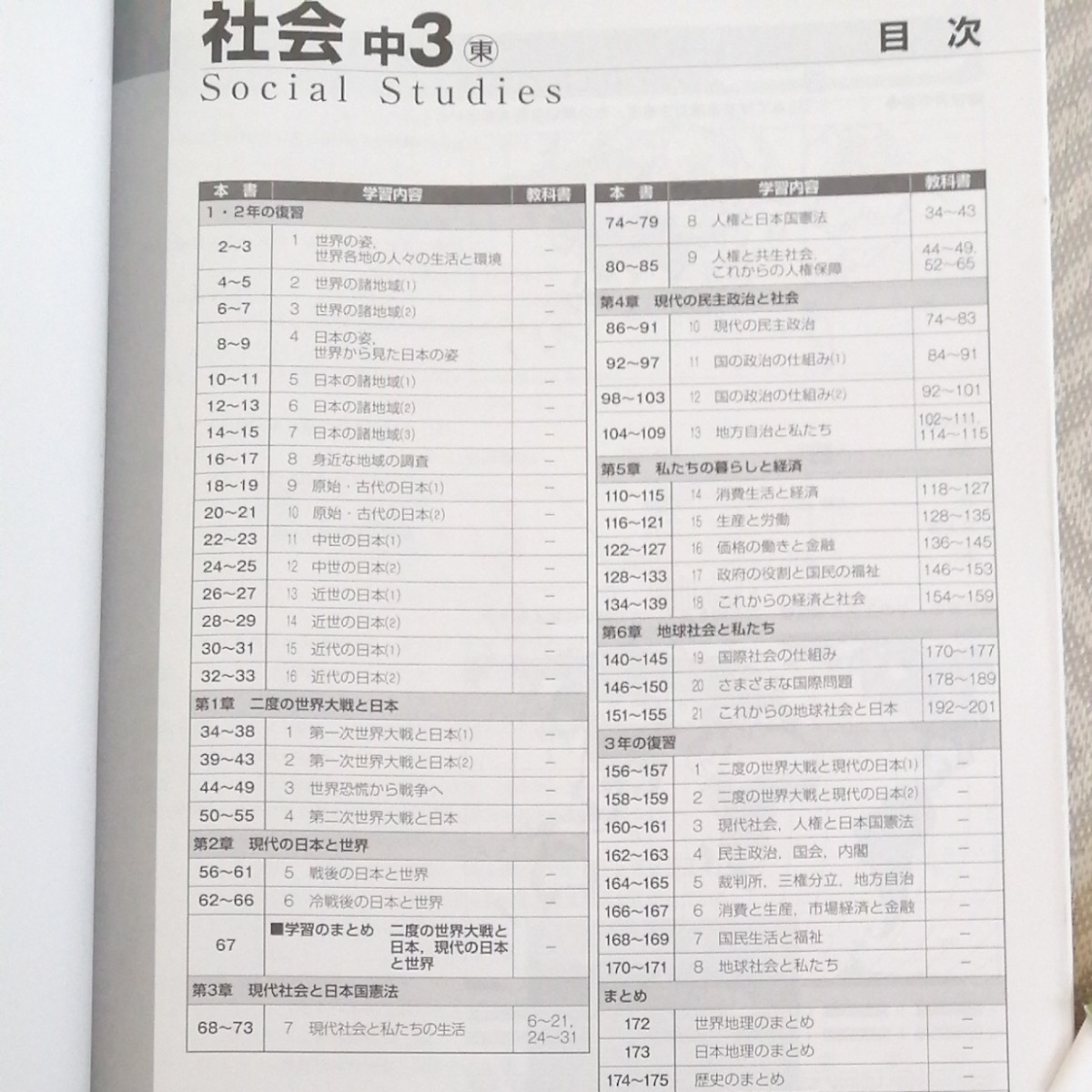 社会　中3　問題集　 教科書ワーク