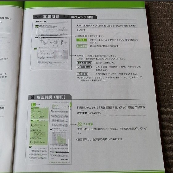 中学総合的研究問題集理科