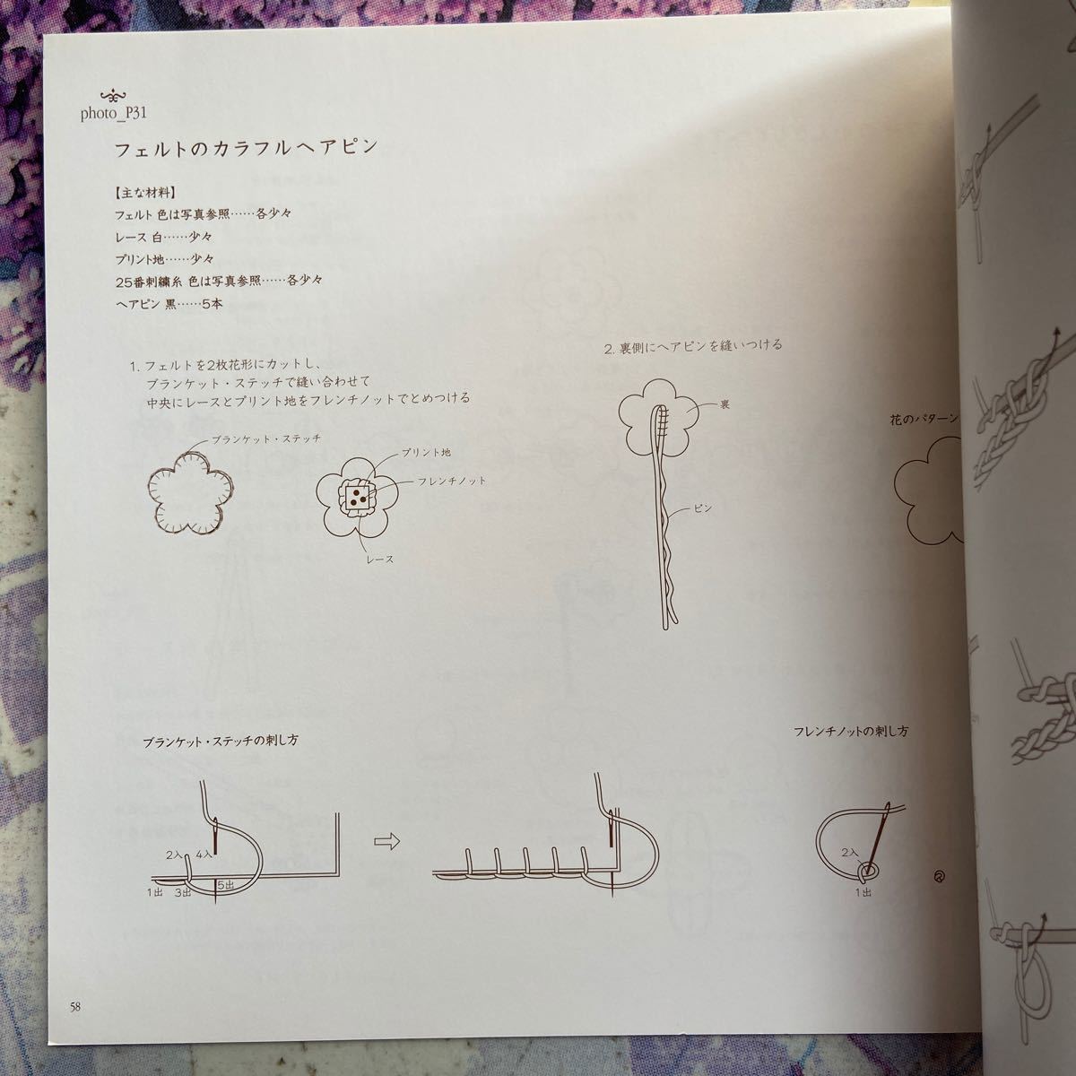 自分で作れるシュシュとヘアバンド／雄鷄社 【編】