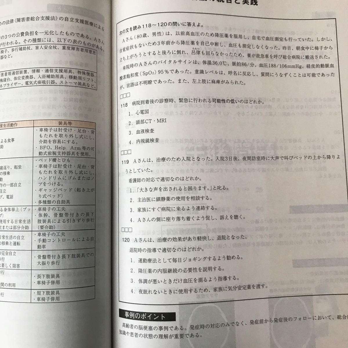 第109回　看護師国家試験対策　全国公開模擬試験2019  問題、回答、解説　第1.2.3回　東京アカデミー