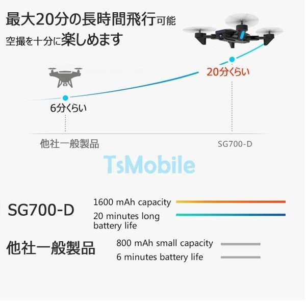 ドローン 4K高画質カメラ付き D700 小型 スマホ操作 200g以下 航空法規制外 初心者向け 操作簡単 20分連続飛行