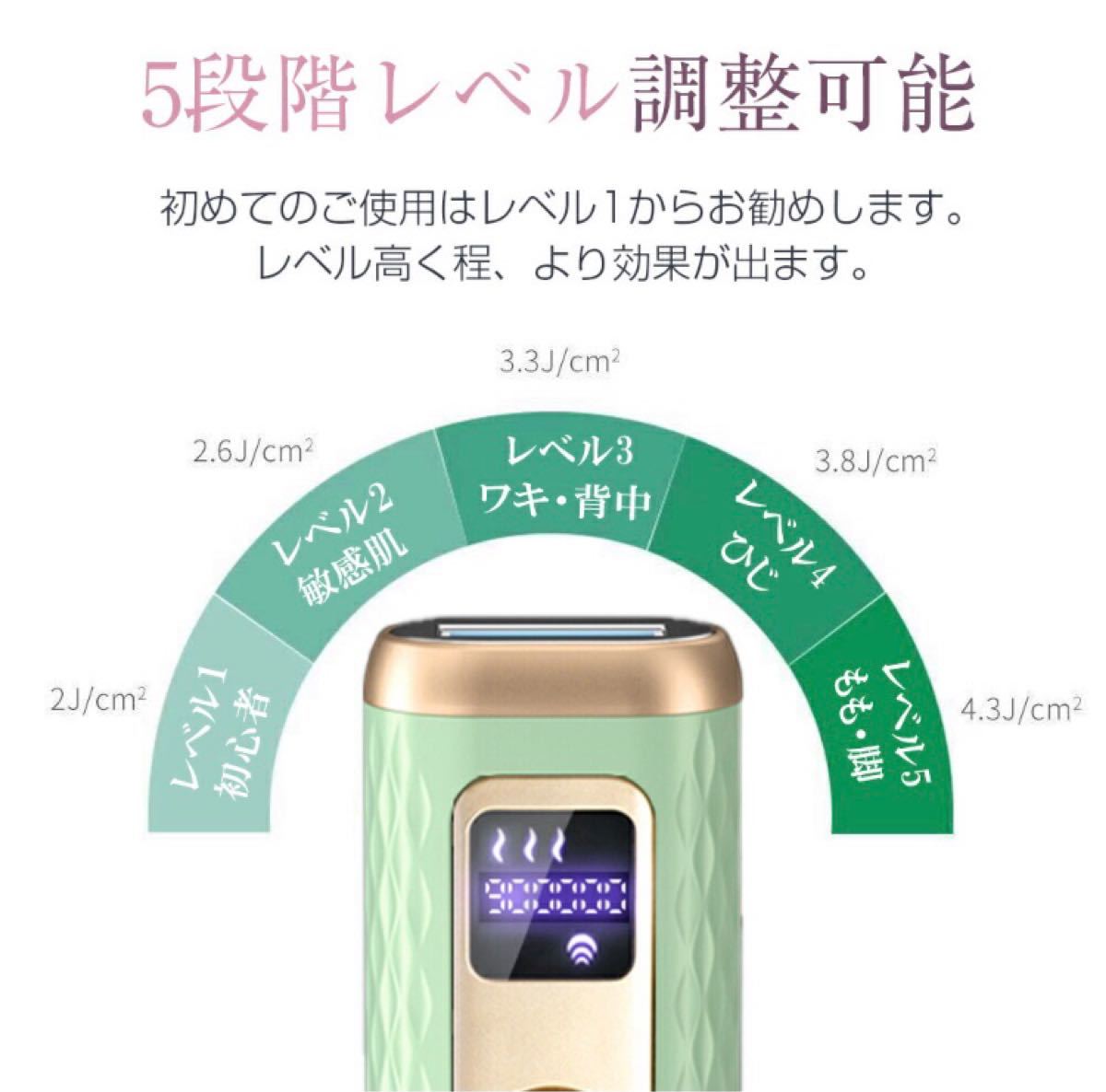 最新モデル IPL脱毛器 90万発照射 サロン級体験 簡単脱毛