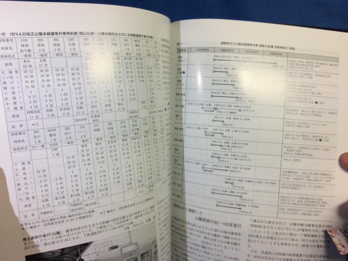 鉄道ピクトリアル 2021年06月号 山陽本線 4910064110613 山陽本線をめぐる路線形成 山陽鉄道 往年の山陽本線 優等列車 115系3000番_画像9