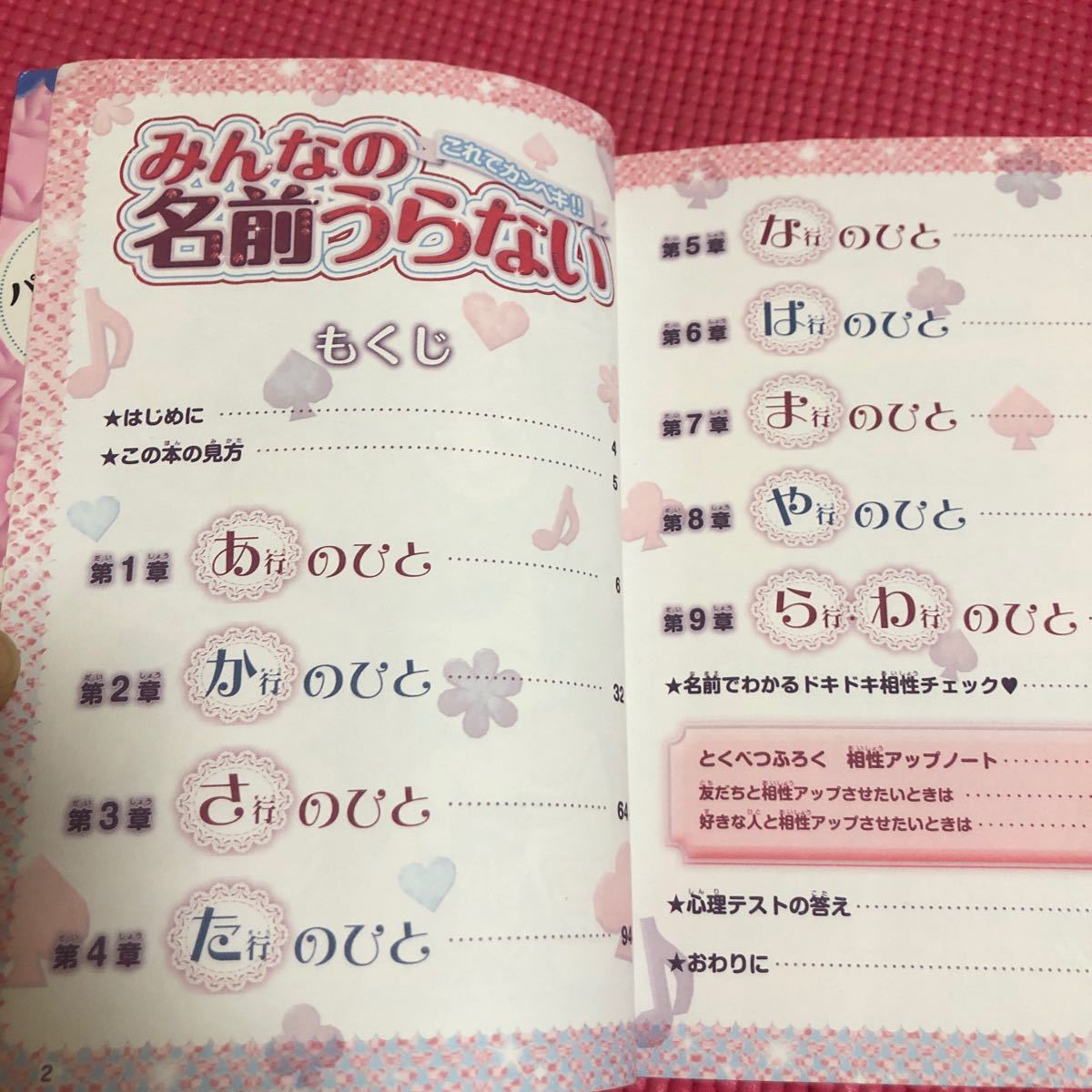Paypayフリマ これでカンペキ みんなの名前うらない ピチレモンブックス 阿雅佐 著 Paypayフリマ これでカンペキ みんなの名前うらない ピチレモンブックス 阿雅佐 著