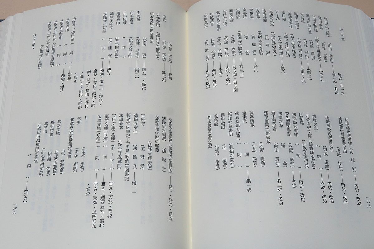 蔵書印提要・日本書誌学大系/定価14000円/日本人及び日本の書物に押捺された蔵書印を印文により集成し印影を参照すべき文献を表示したもの_画像9